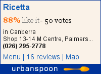 Ricetta on Urbanspoon