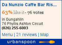 Da Nunzio Caffe Bar Ristorante on Urbanspoon