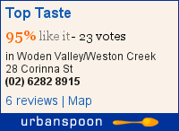 Top Taste on Urbanspoon