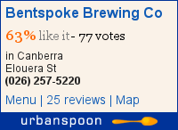 Bentspoke Brewing Co on Urbanspoon