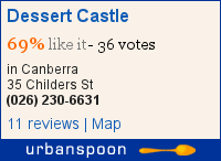 Dessert Castle on Urbanspoon