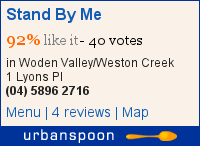 Stand By Me on Urbanspoon